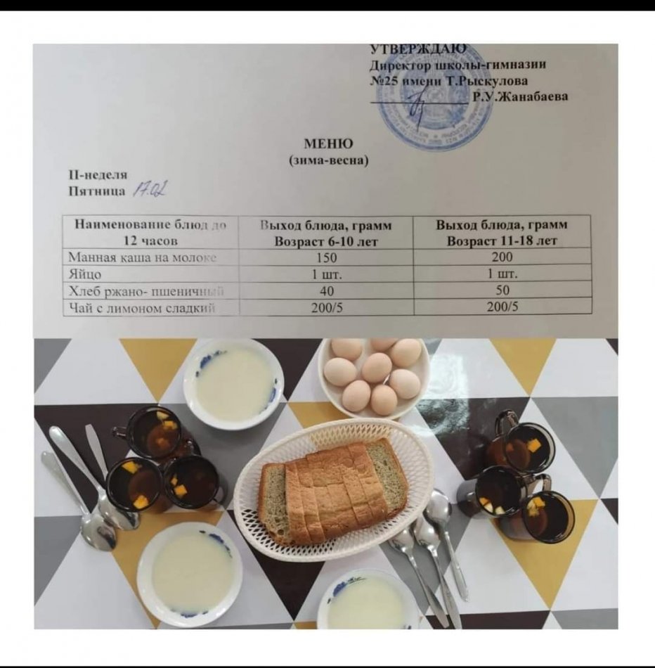 17.02.2023 Ыстық тамақ