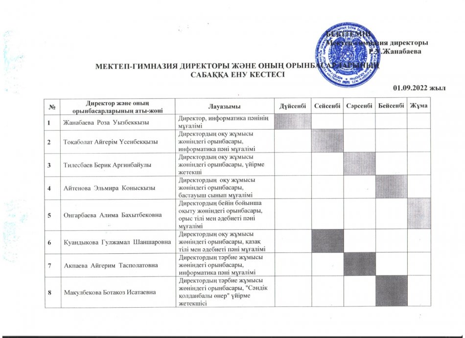 Сабаққа ену кестесі