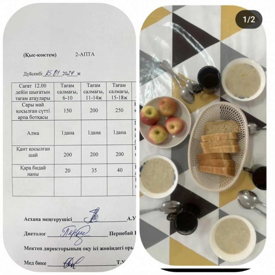 15.01.2024 Ыстық тамақ