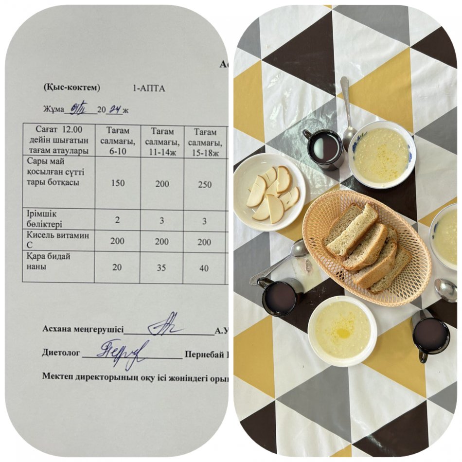 9.02.2024 ыстық тамақ