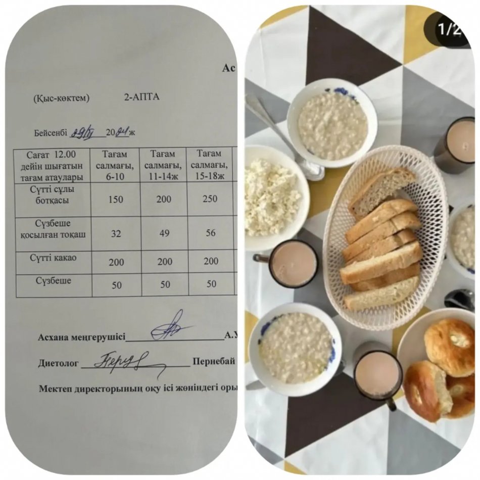 29.02.2024 ыстық тамақ