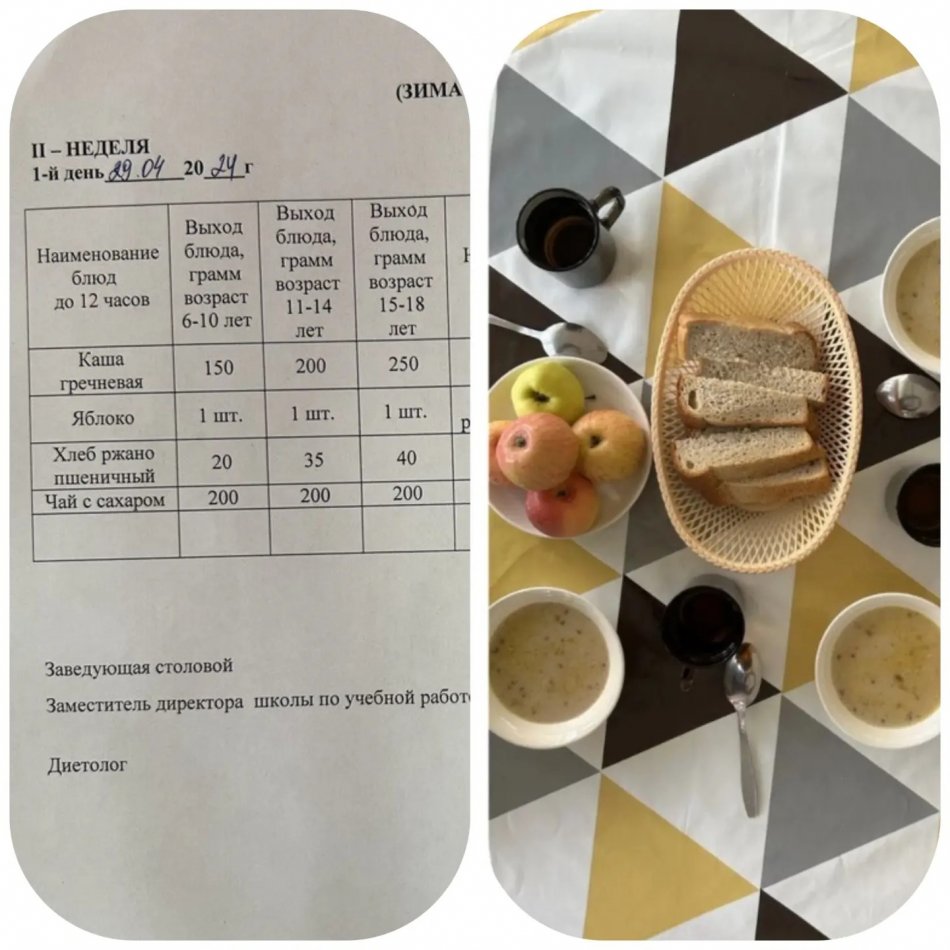 29.04.2024 Ыстық тамақ